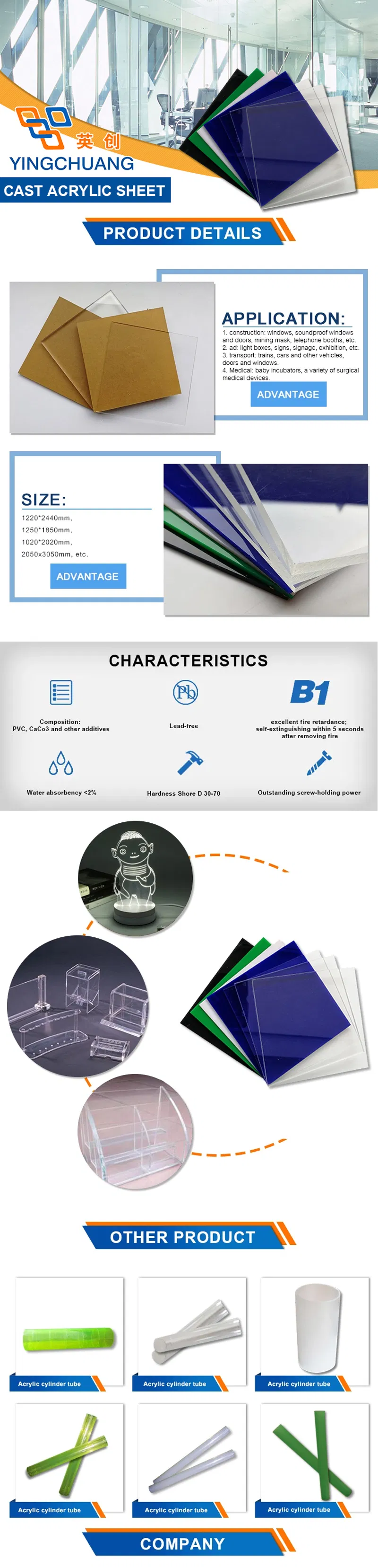 Clear PMMA Acrylic Sheet