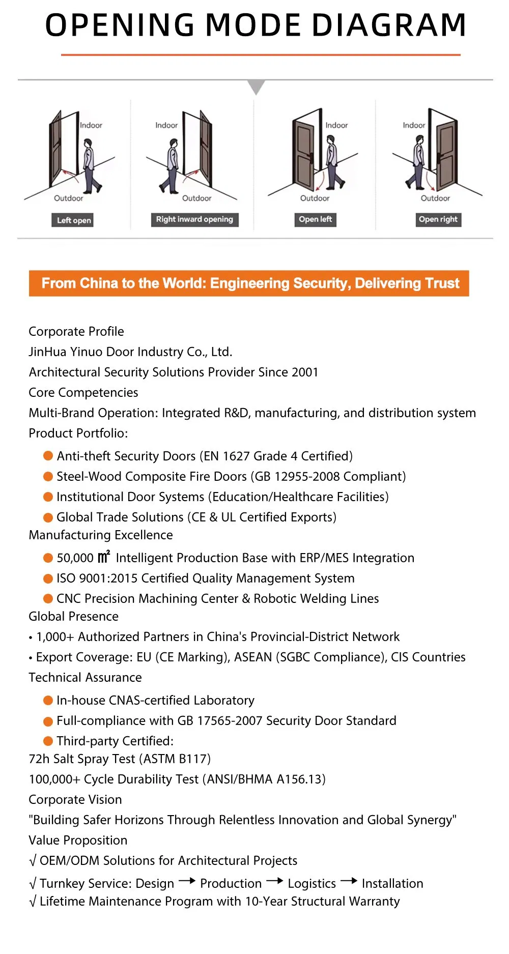 Interior Wooden Door Design 7