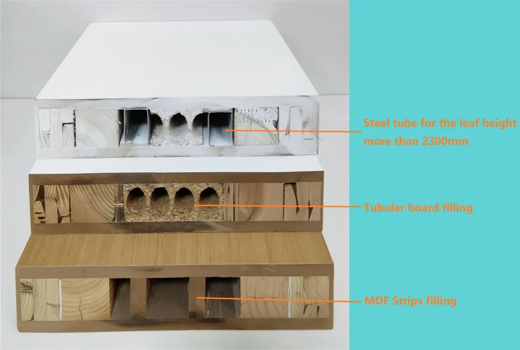 Wood Wardrobe Sliding Door