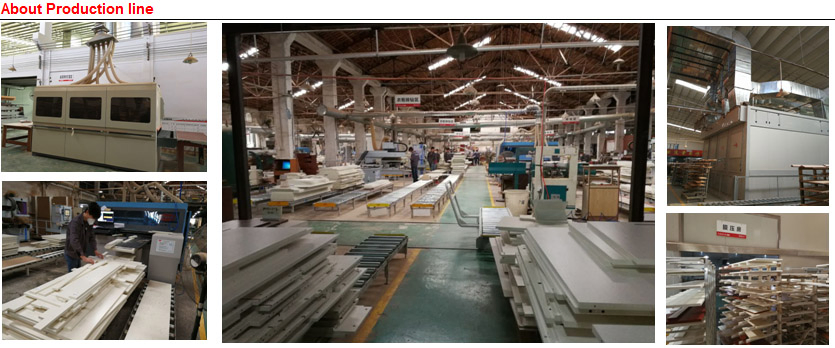 Modern Design Customized Wardrobe PU Series Sliding Door Br-Su003