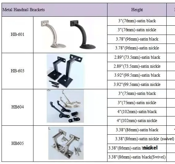 Handrail Bracket Gallery