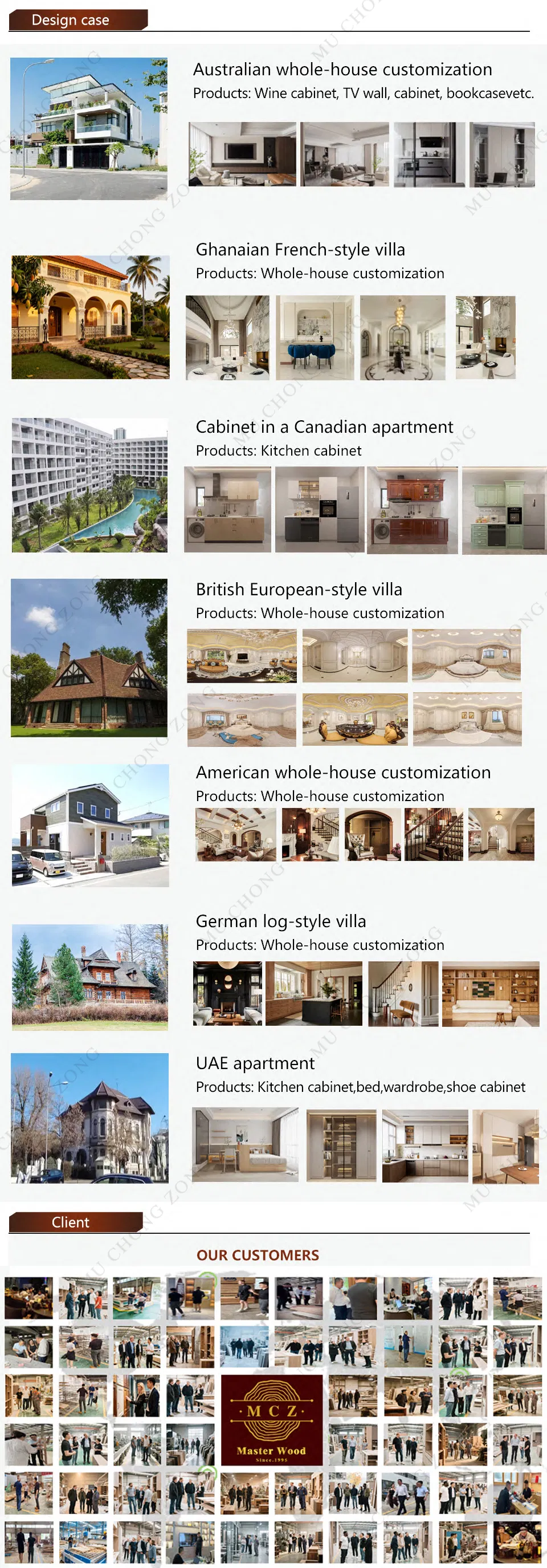 Solid Wooden Full Wall Built-in