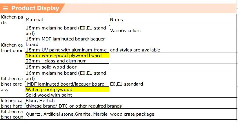 Modern Wardrobe Cabinet 1