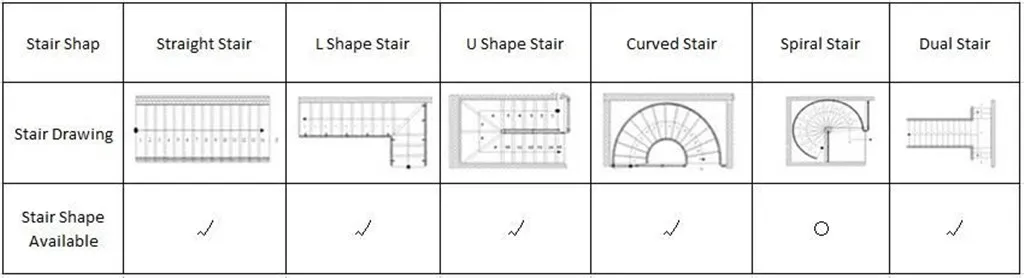 Staircase Type 1