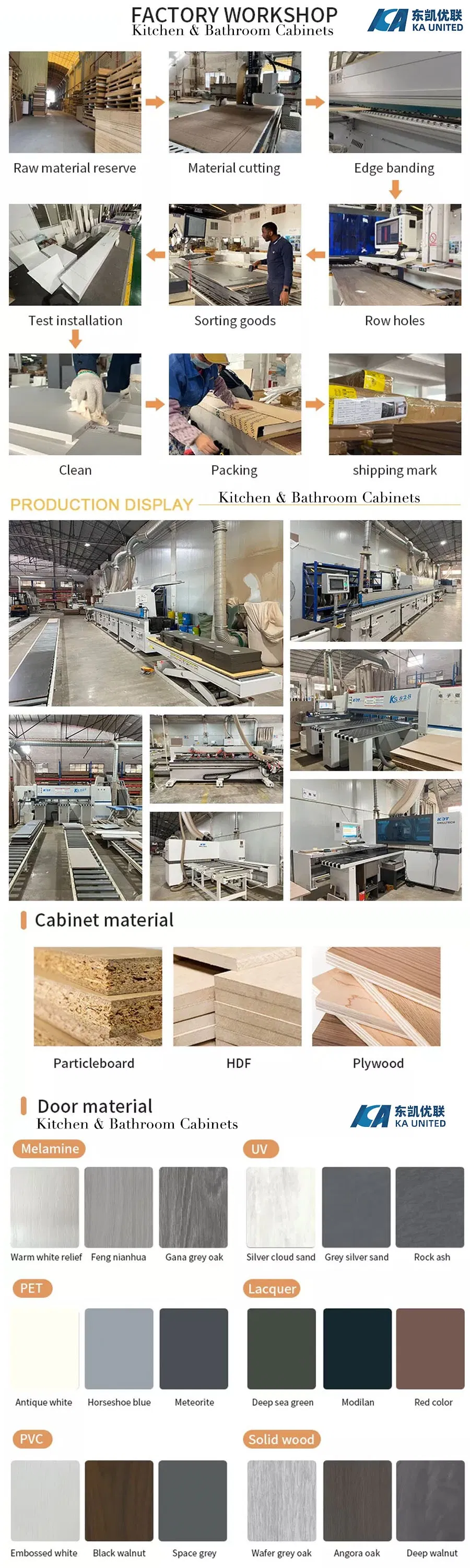 Cabinet Specification Diagram
