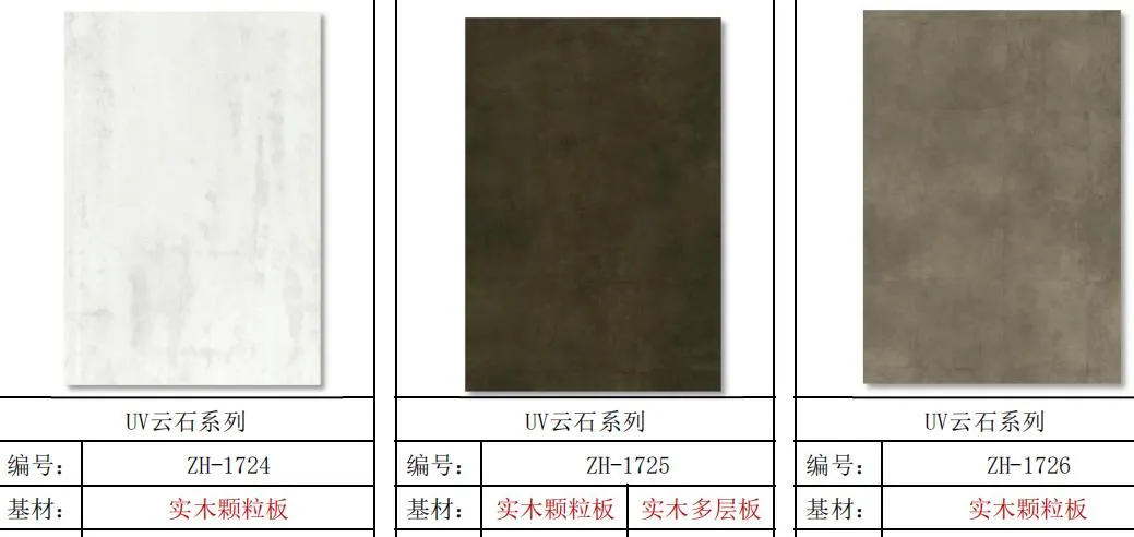 Modern Wardrobe PU Door