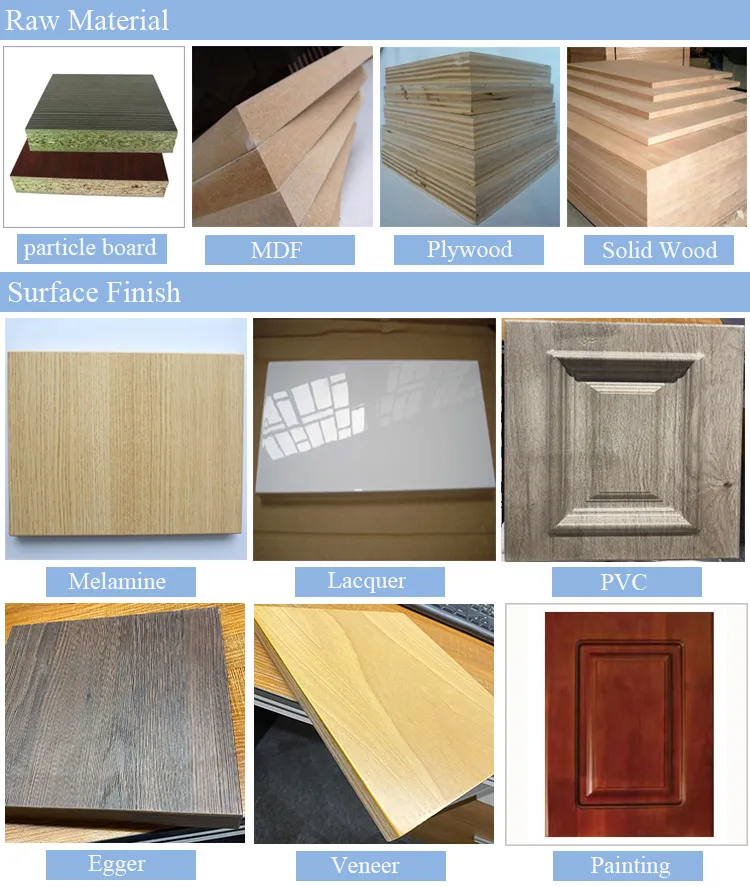 Full Wardrobe Layout