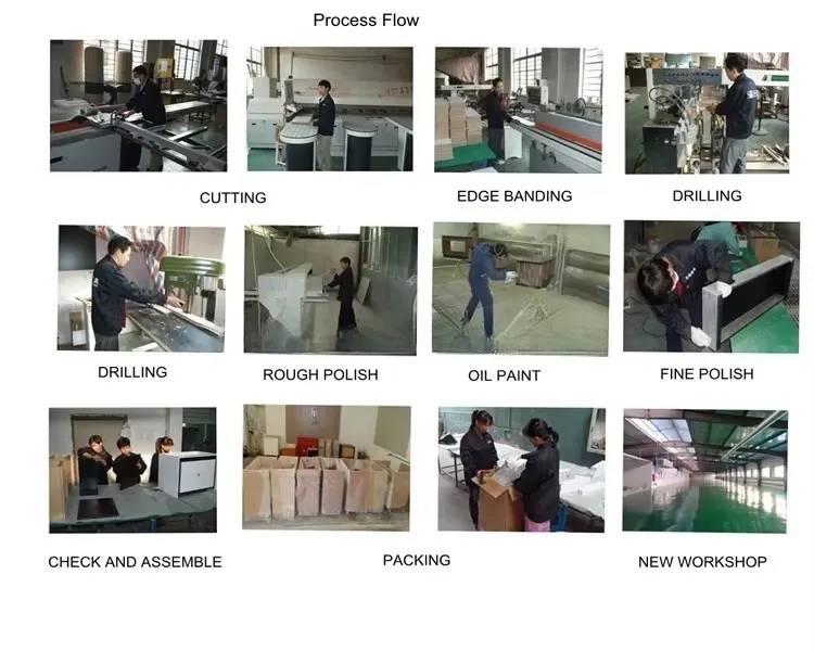 Certification Overview