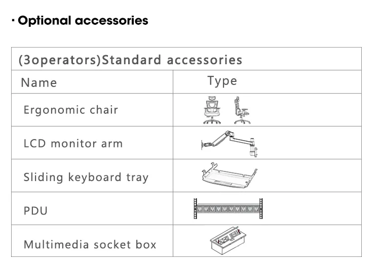 Console Structural Detail