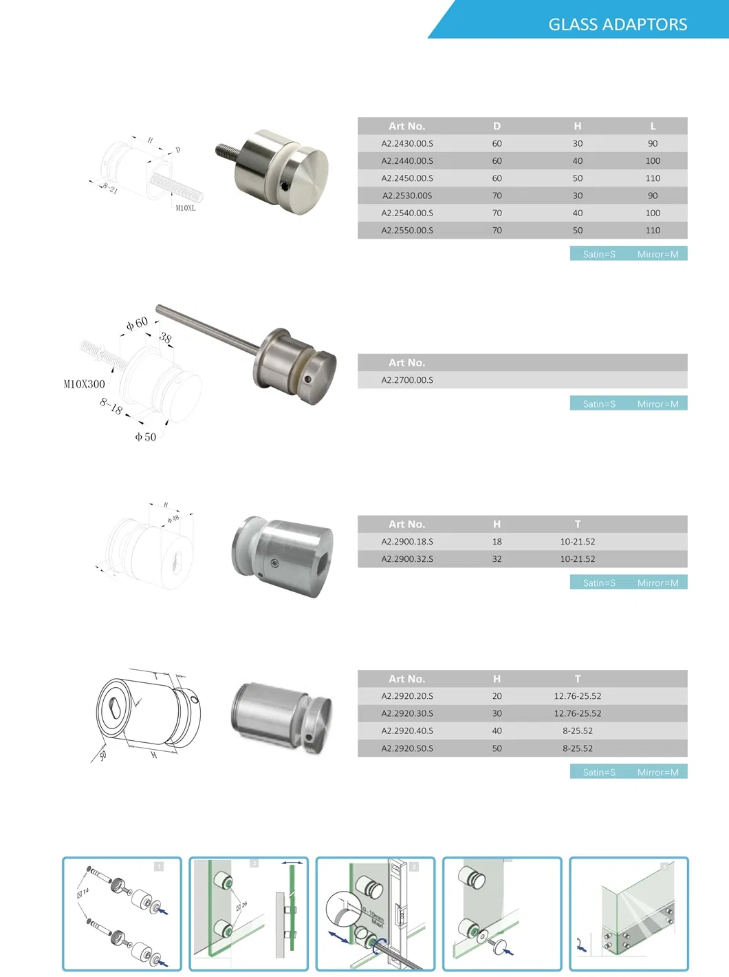 Glass Railing Detail 3