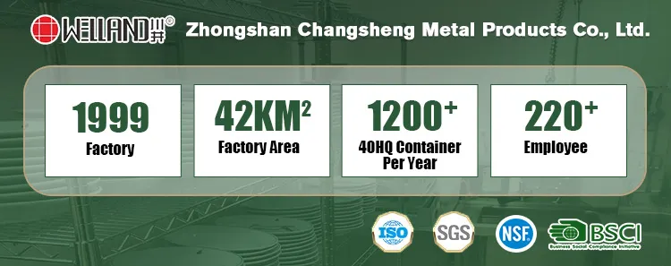 Industrial Storage System