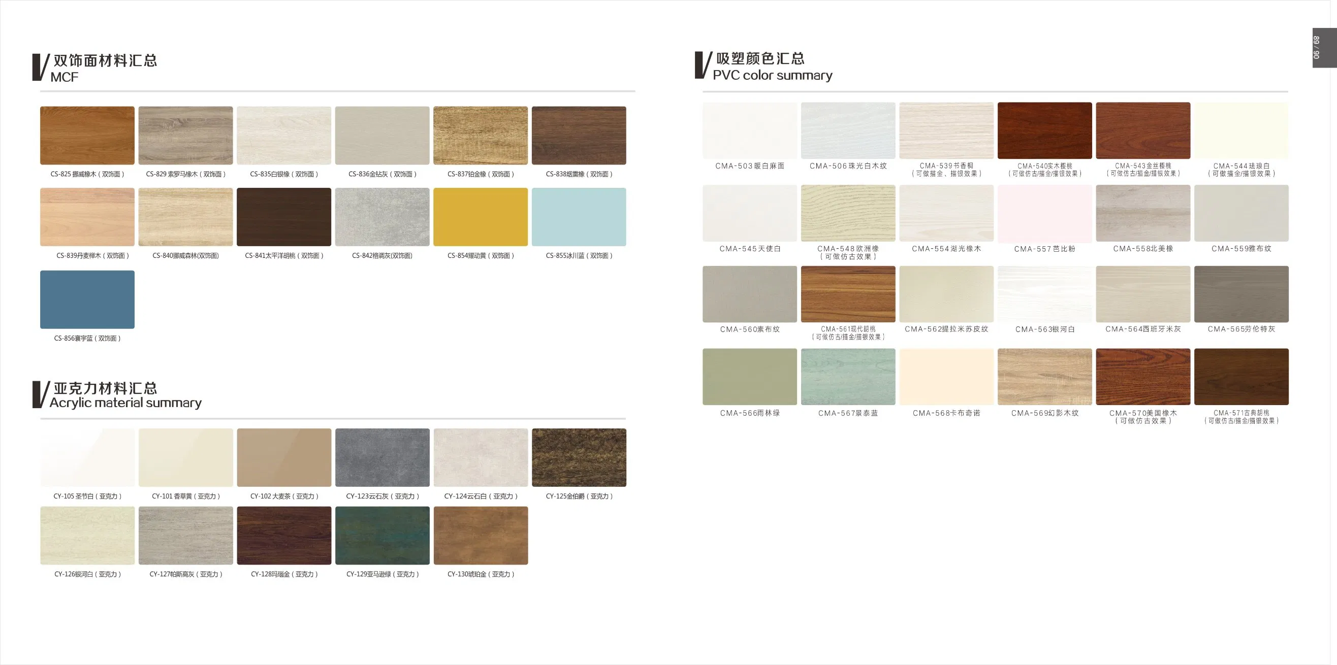 Br-Sc004 Modern Design Sliding Door for Customized Wardrobe