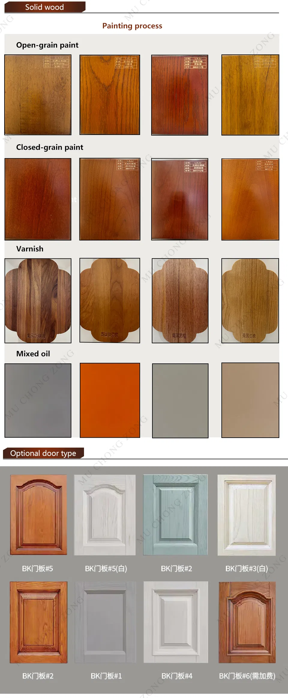 Solid Wooden Bookcase Detail 3