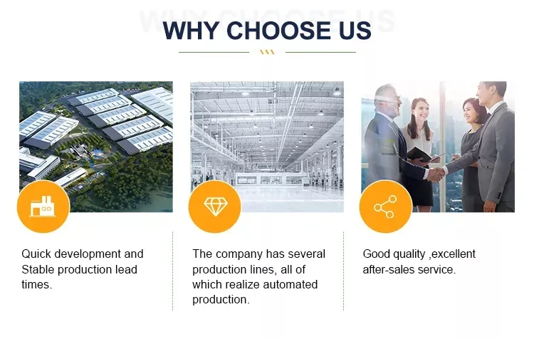 Shipping and Loading