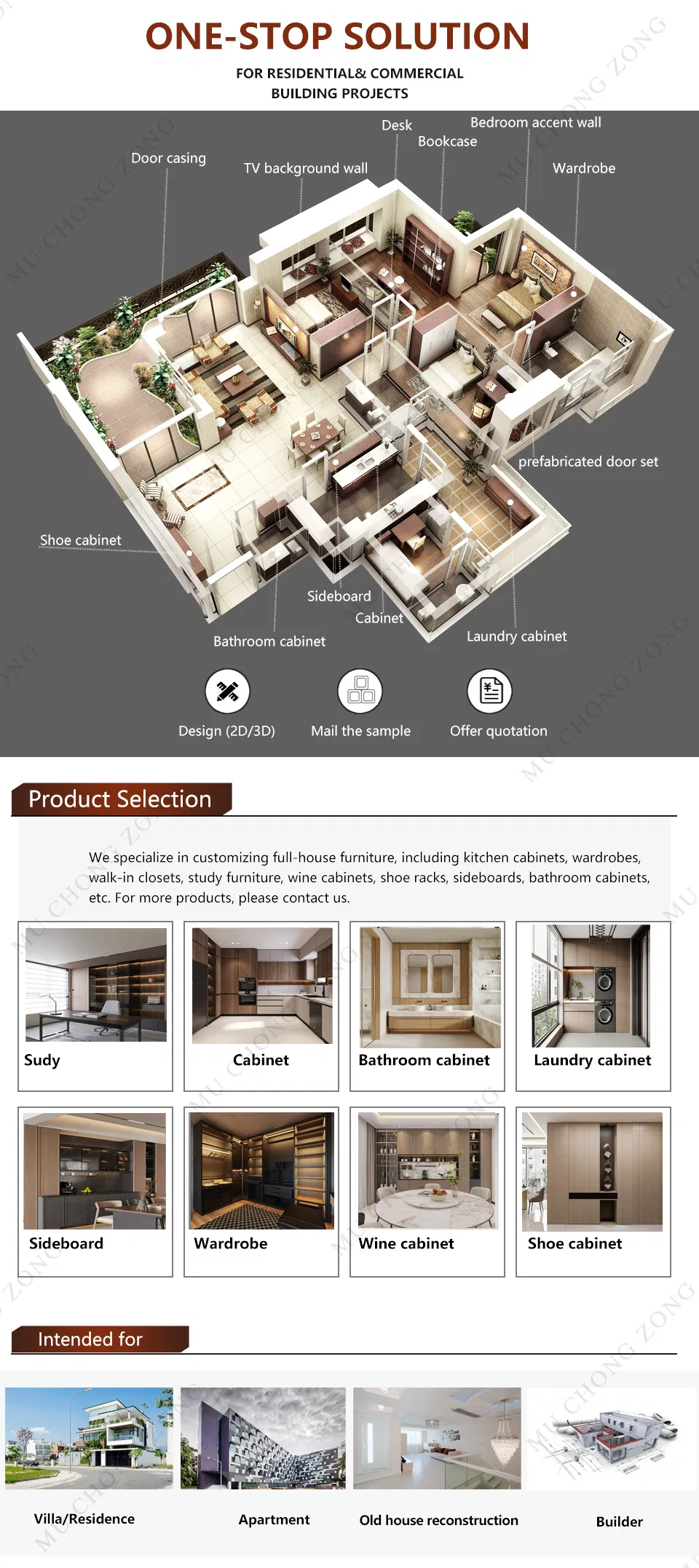 Kitchen Cabinet Style 1