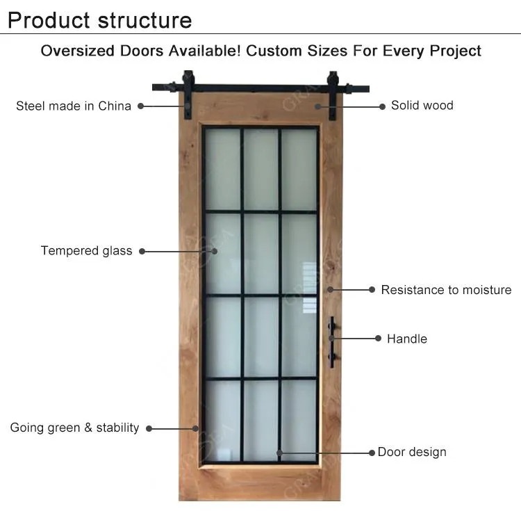 Sliding Door Details