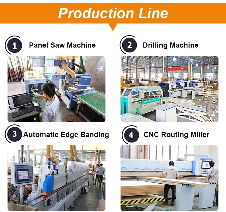 Production Line