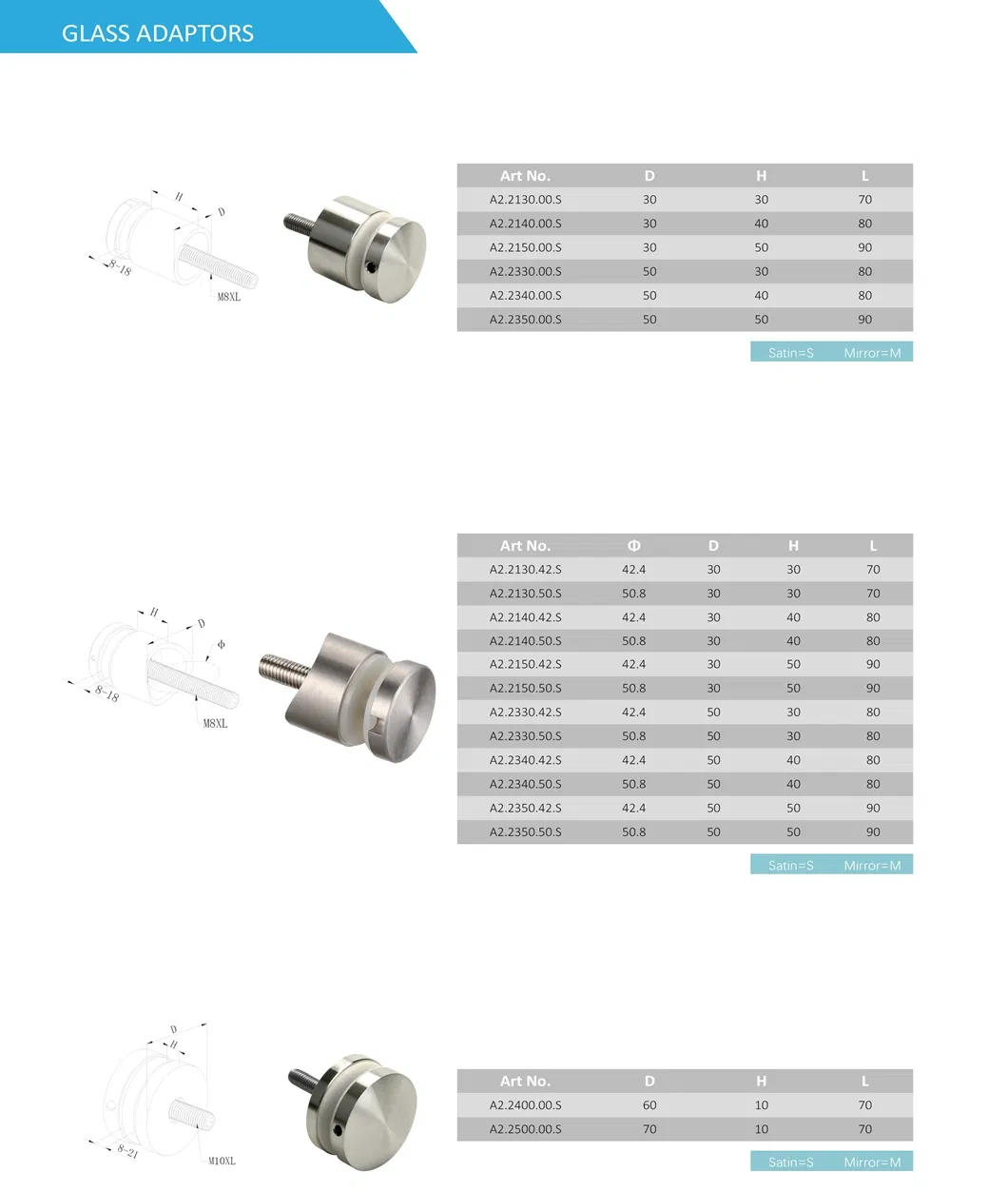 Glass Railing Detail 2