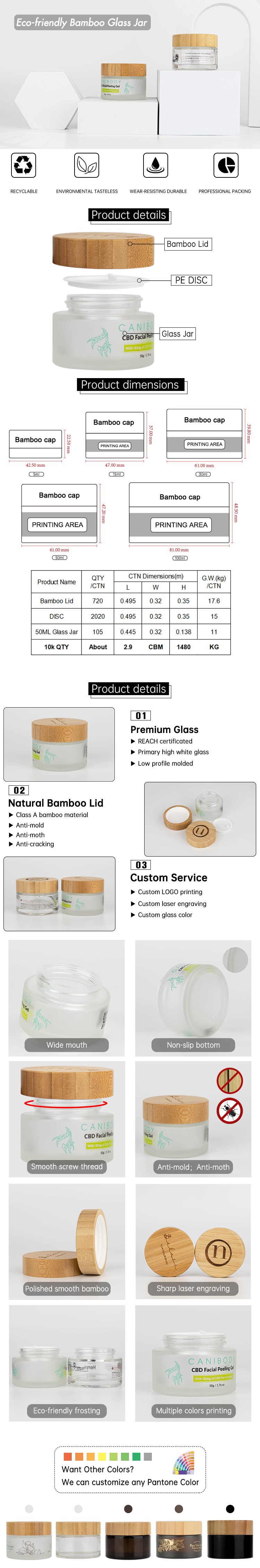 Detailed Product Information Chart