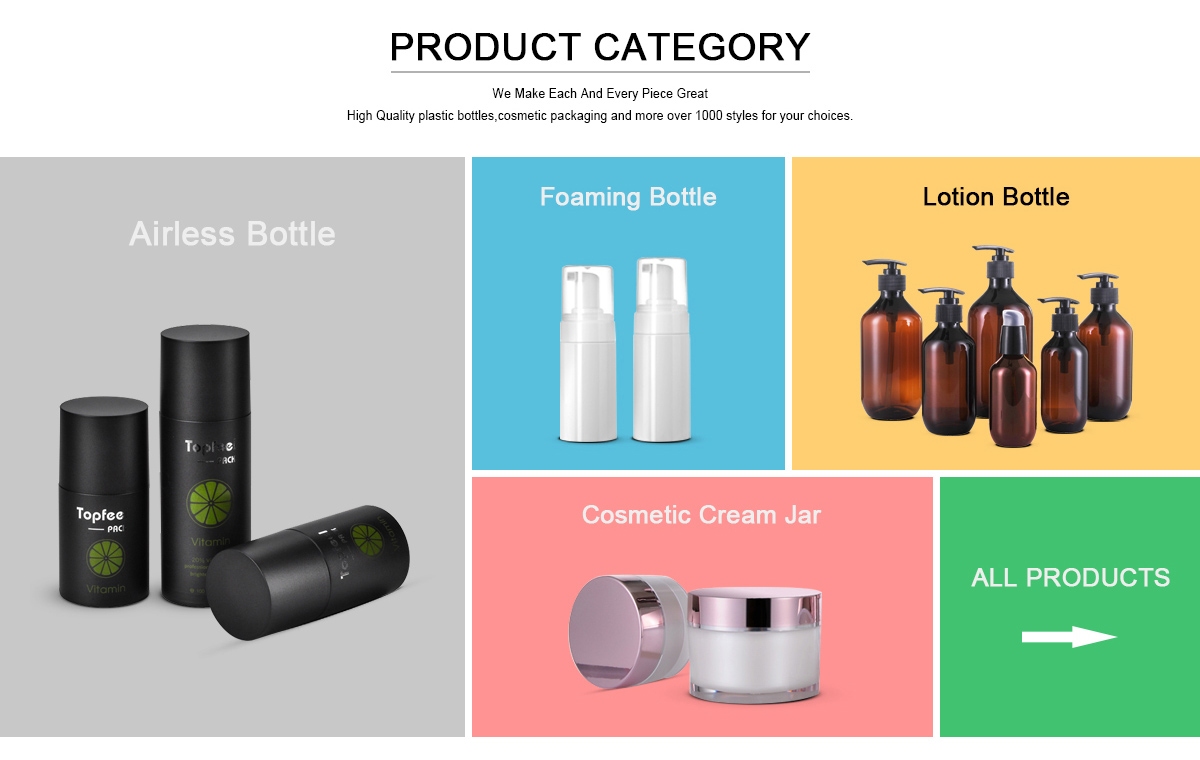 Packaging Categories