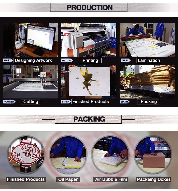 Production Process and Packaging