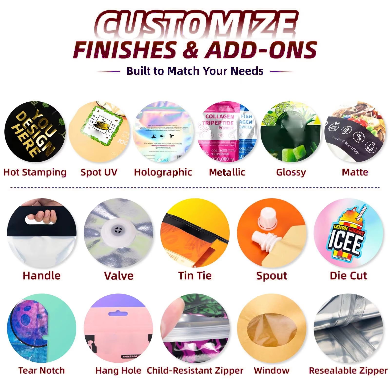 Design templates layout