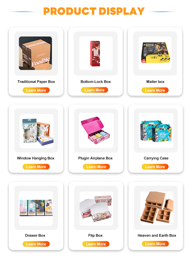 Product Options Grid