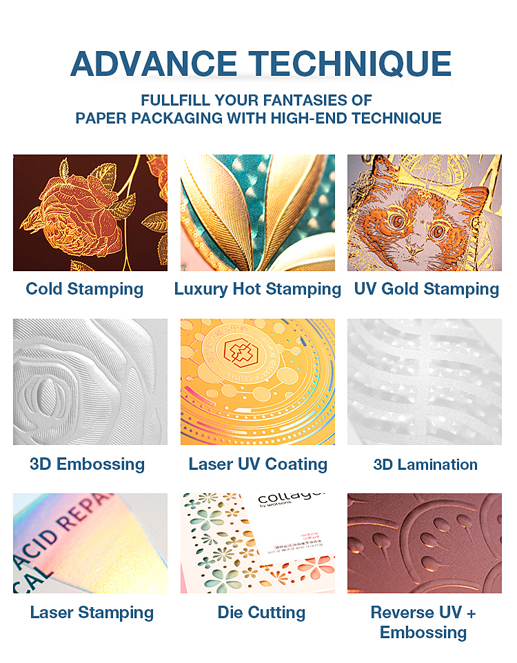 Surface Finishing 3