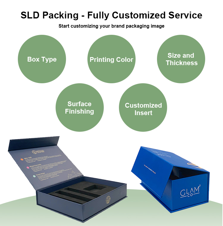 Custom Box Options Overview
