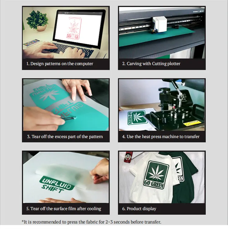 Clothing Decorate Design Heat Transfer Vinyl Colorful Cutting Transfer Film Htv for Plotter Cutter
