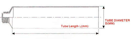 Optional sizes chart