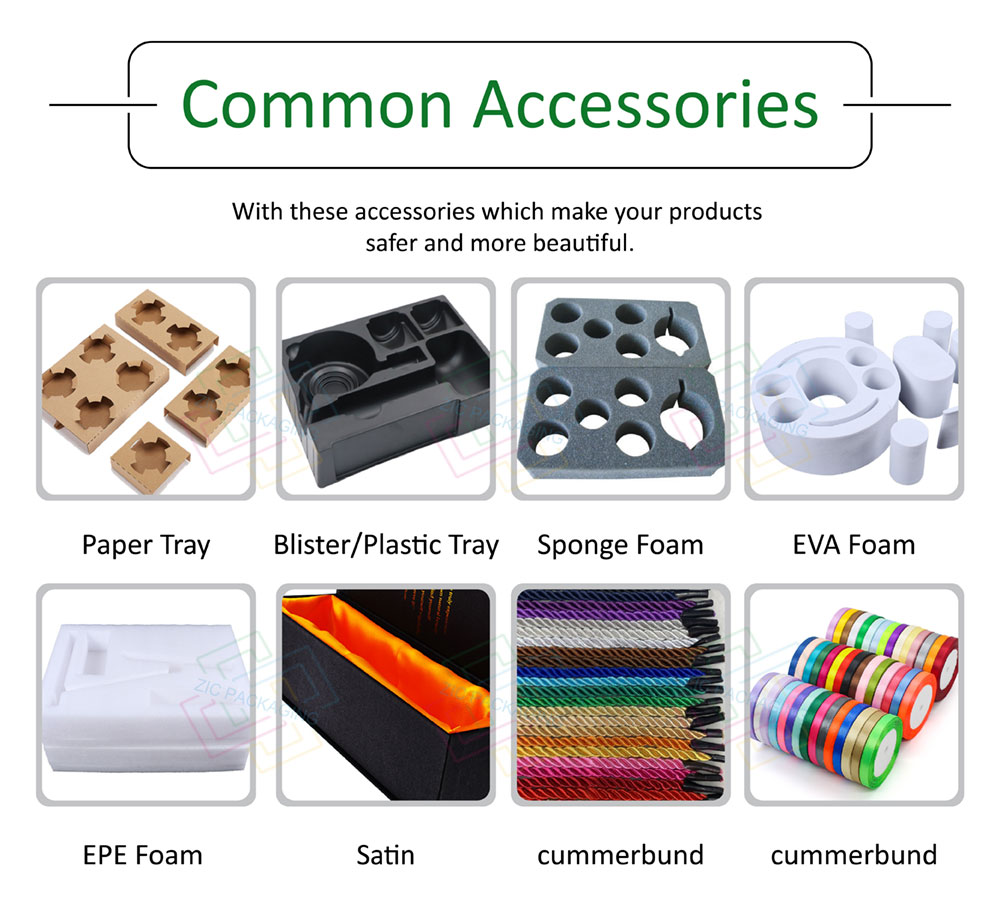 Material structure comparison