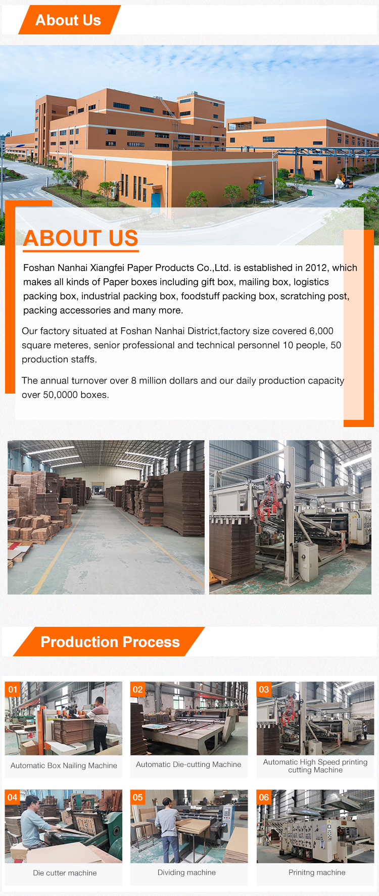 Production Facility Showcase