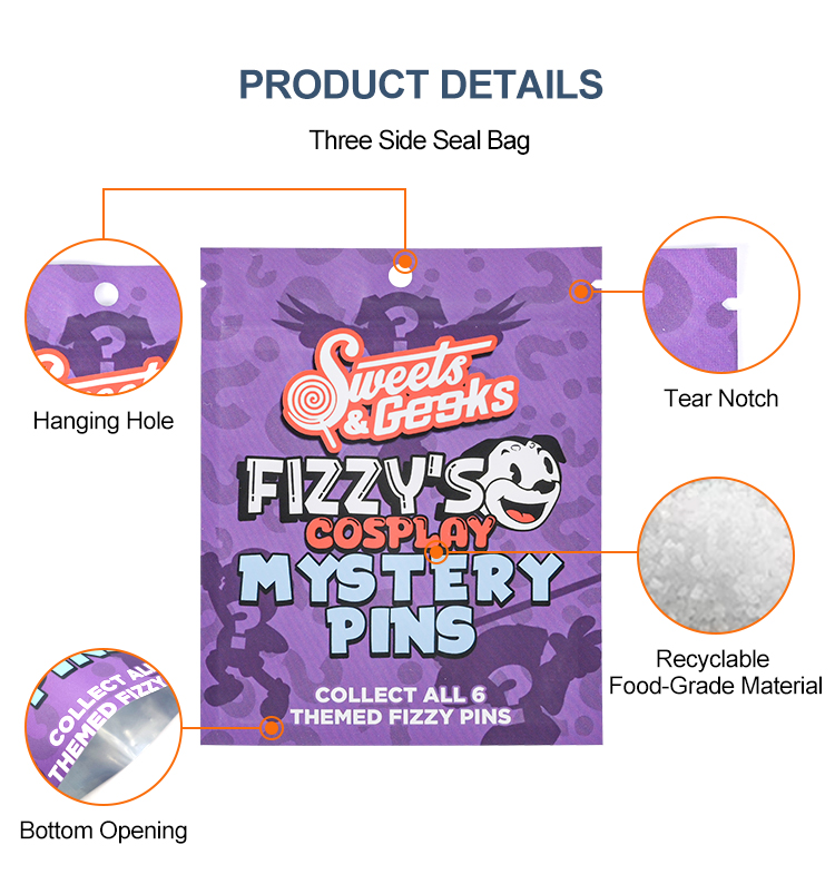 Packaging Details View