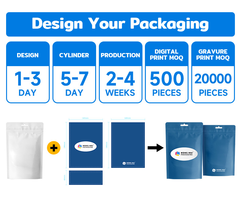 Packaging Detail View 7