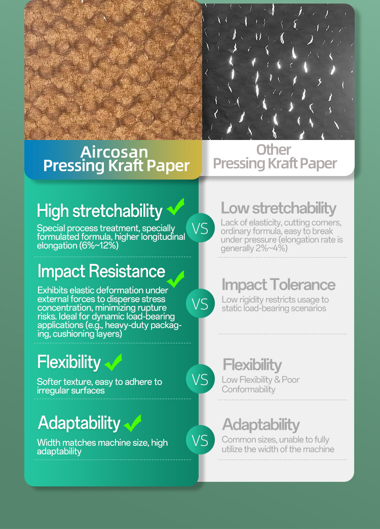 Kraft Paper Roll Details 5