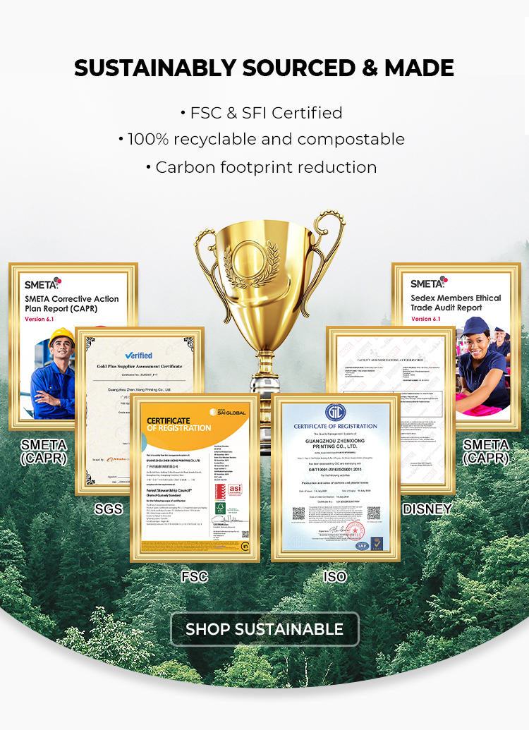 Quality Certificates