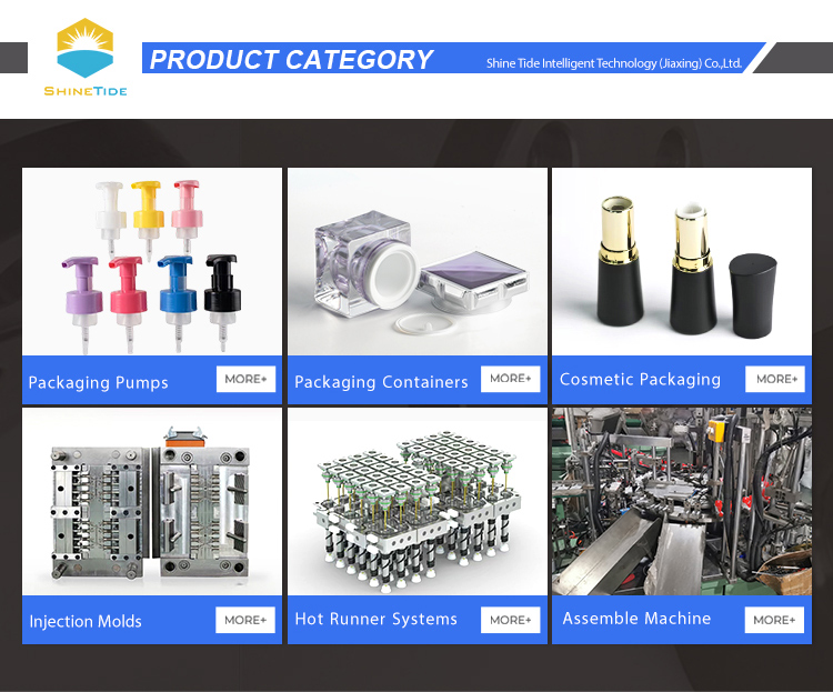 Product Categories Overview