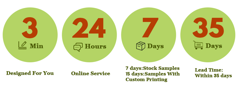 Why Choose Us Grid