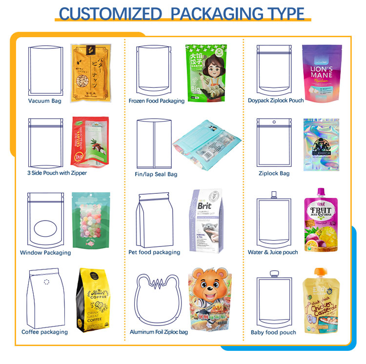 Packaging Detail 3