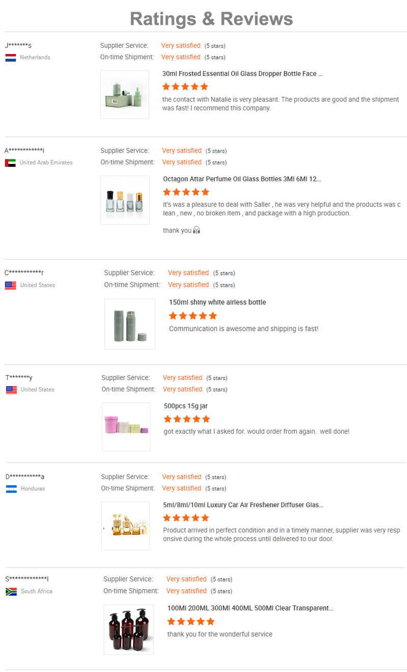 Customer Feedback Showcase