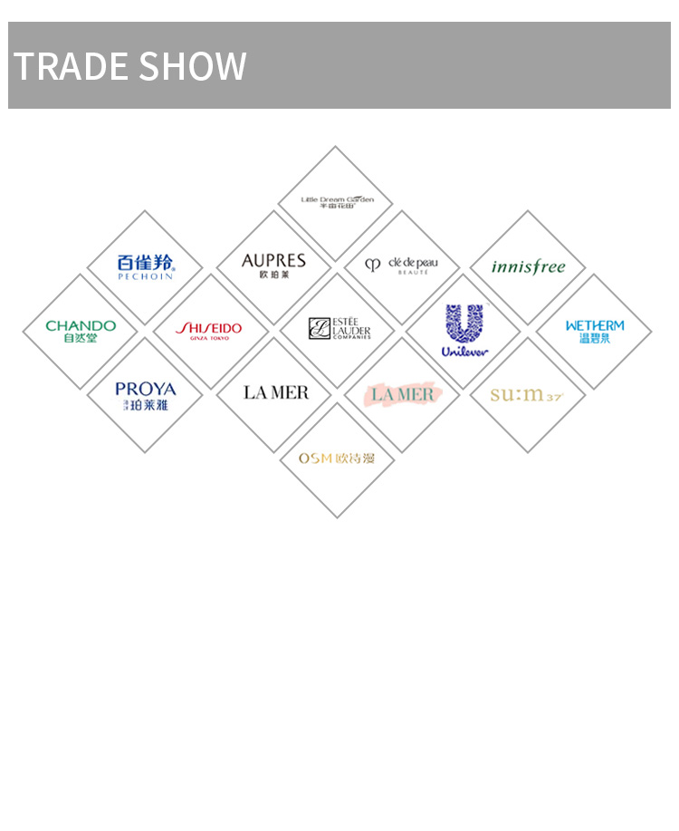 Global Partners