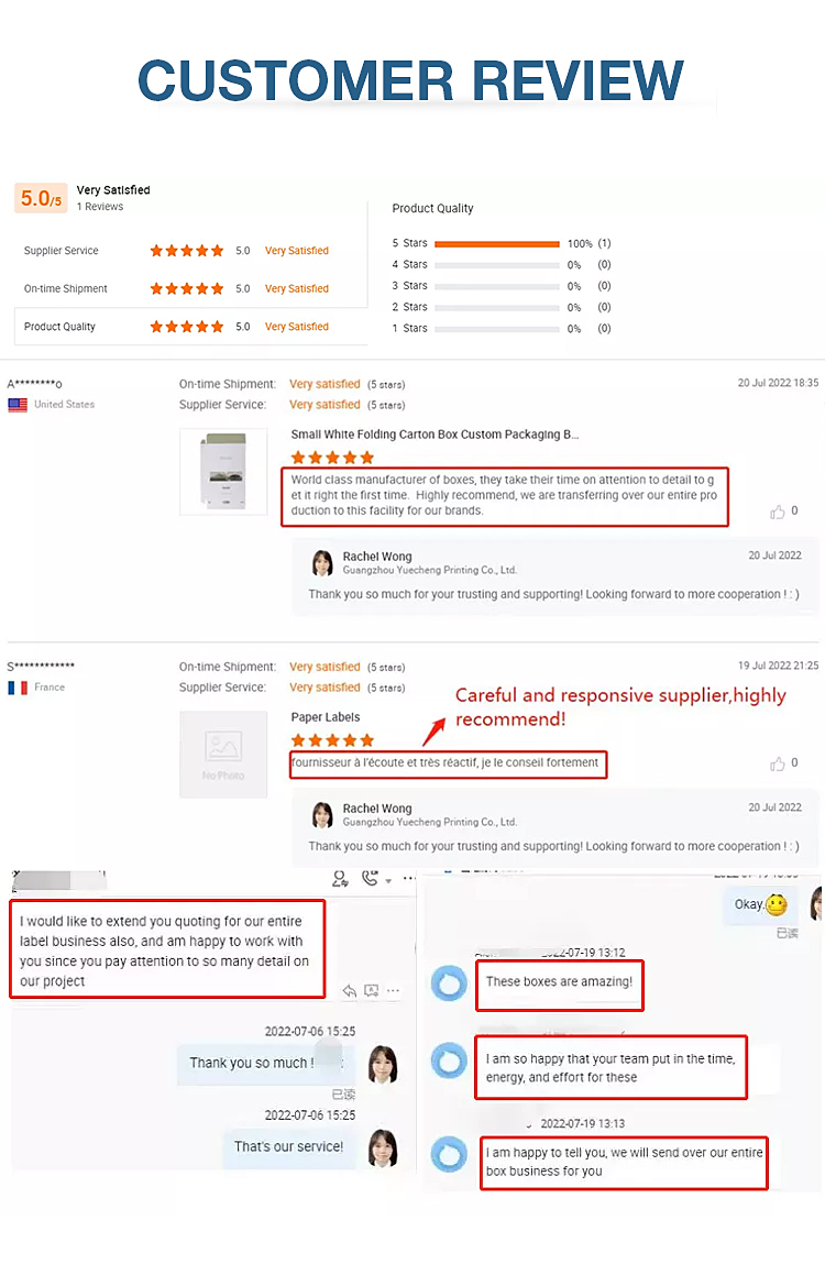 Review 1