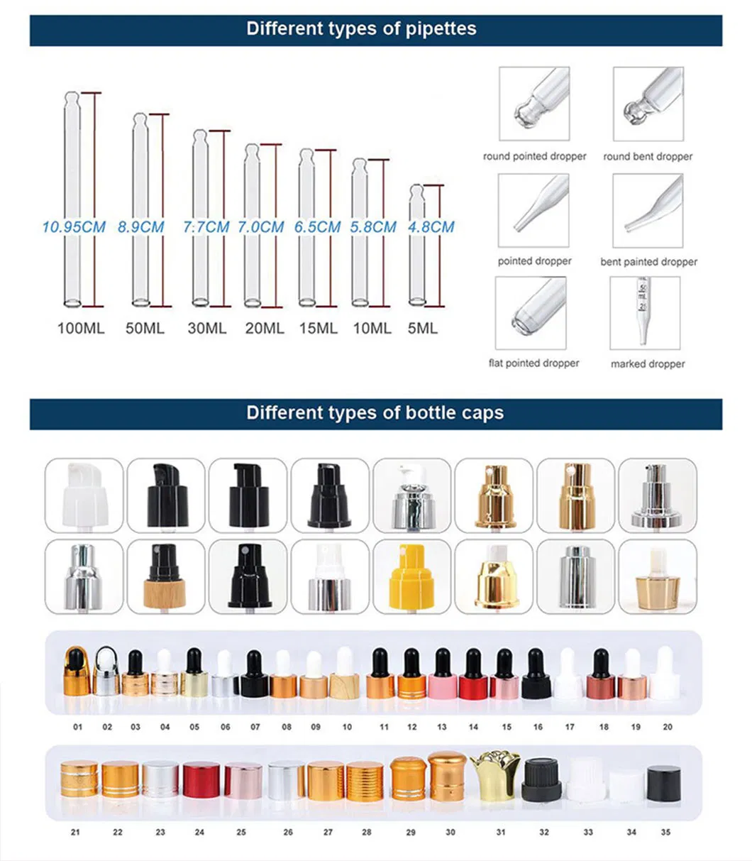 Premium Packaging Box Customization