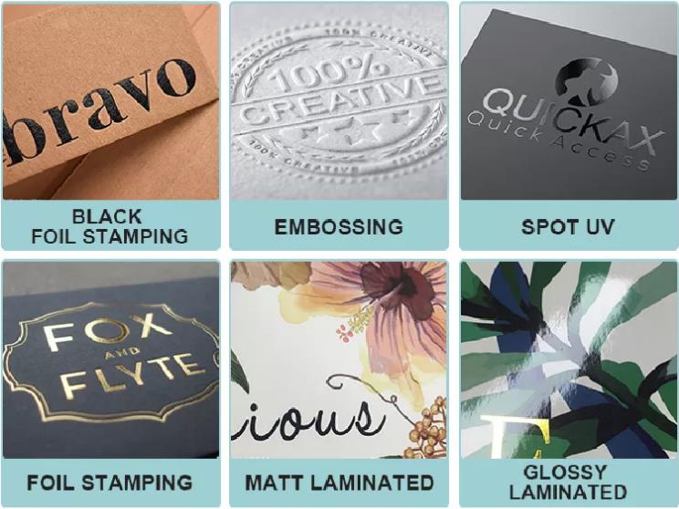 Product Description Visual 2