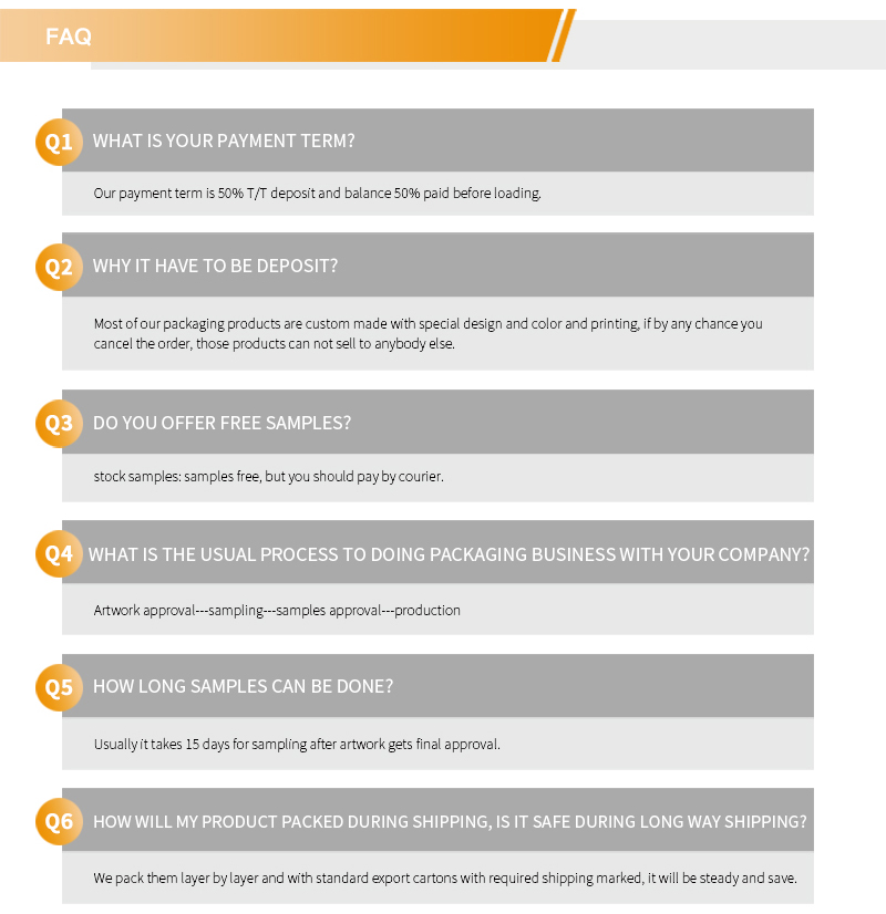 FAQ Overview