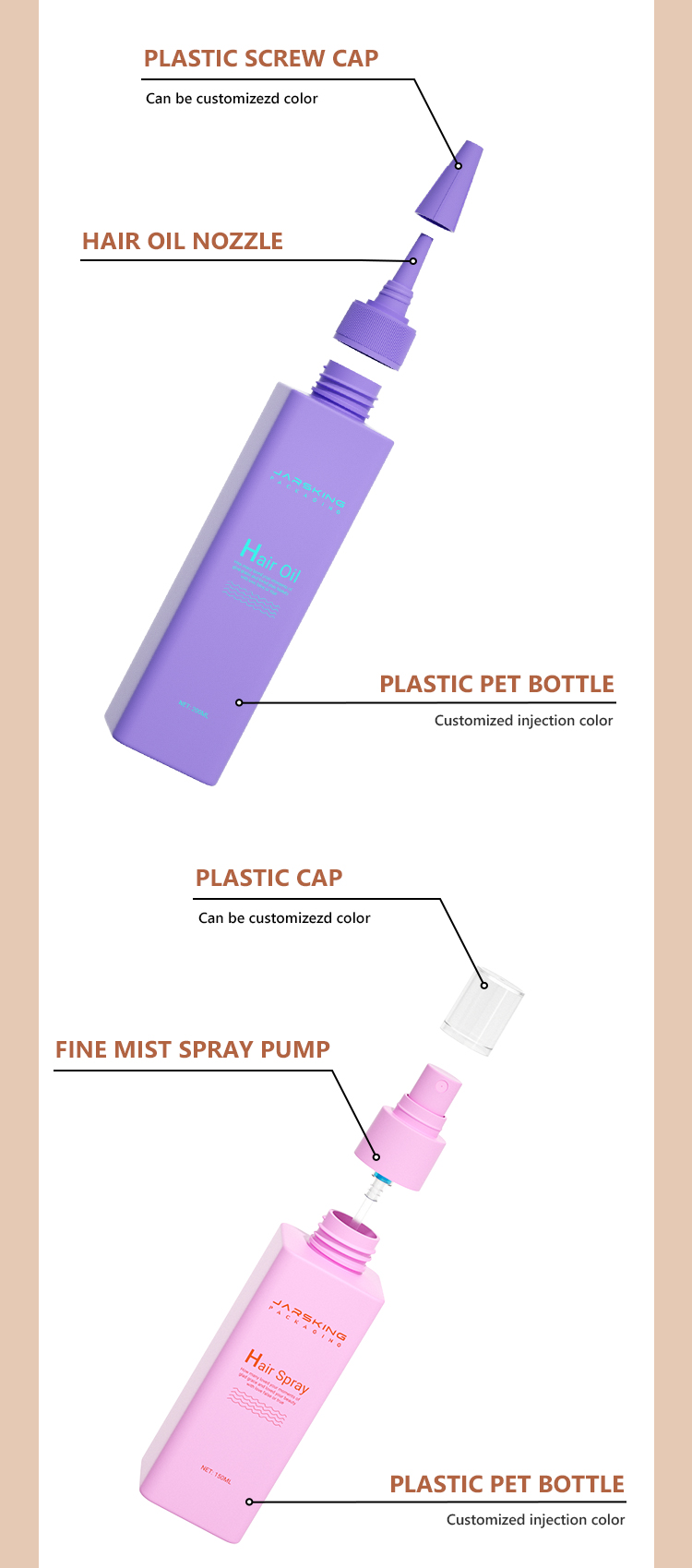 Packaging Detail 3