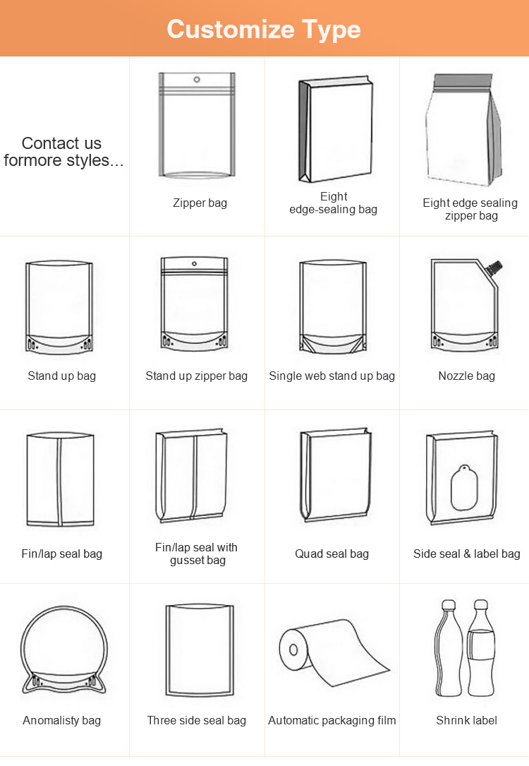 Custom Food Packaging Stand up Pouch Doypack Aluminum Foil Mylar Plastic Ziplock Zip Lock Bag for Cosmetic Clothing