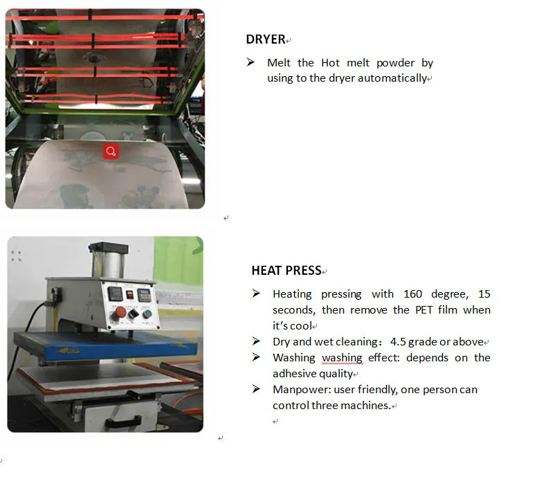 Printing Instruction Step 3