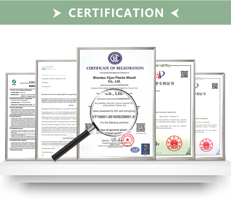 Certifications